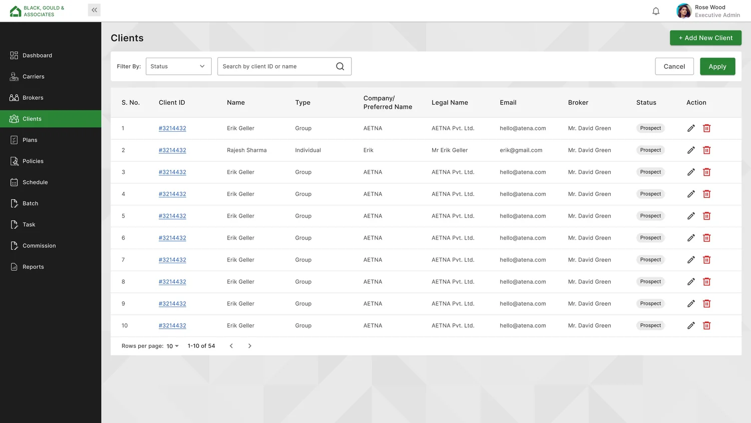 AGB — Client list