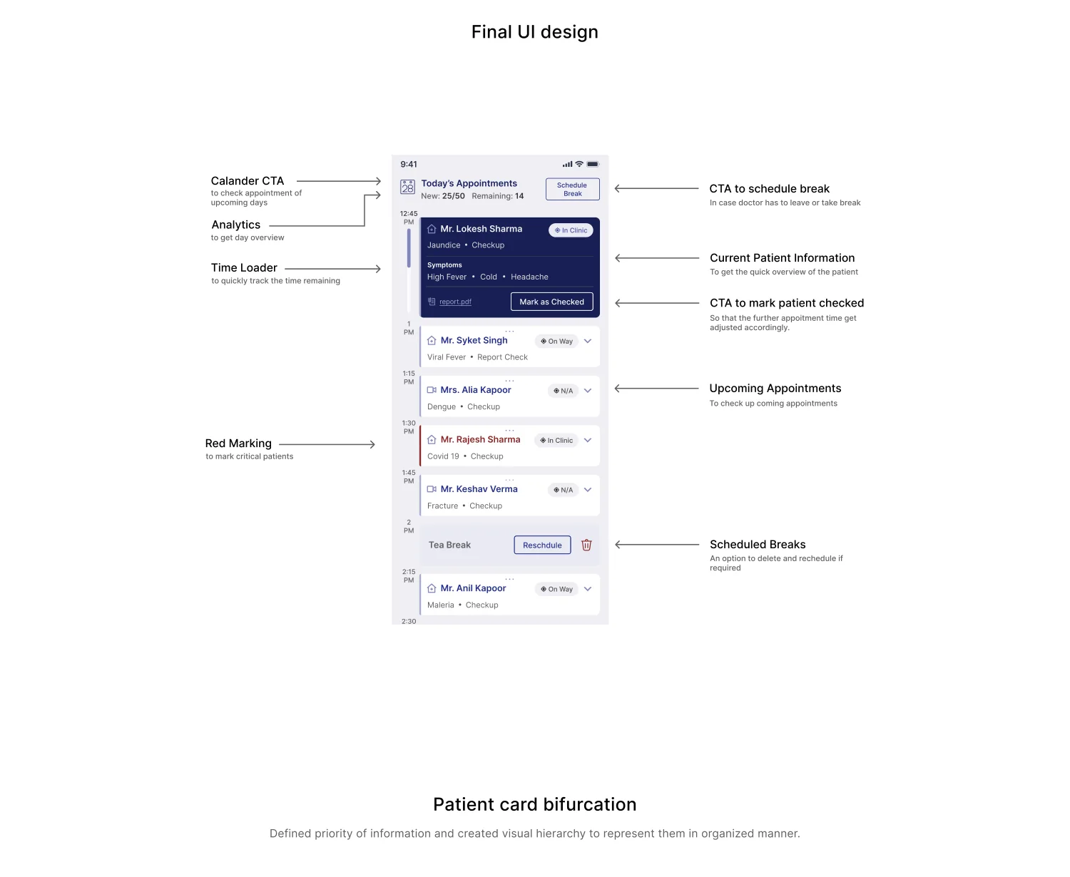 Appointment widget — interface designed by Tagthose