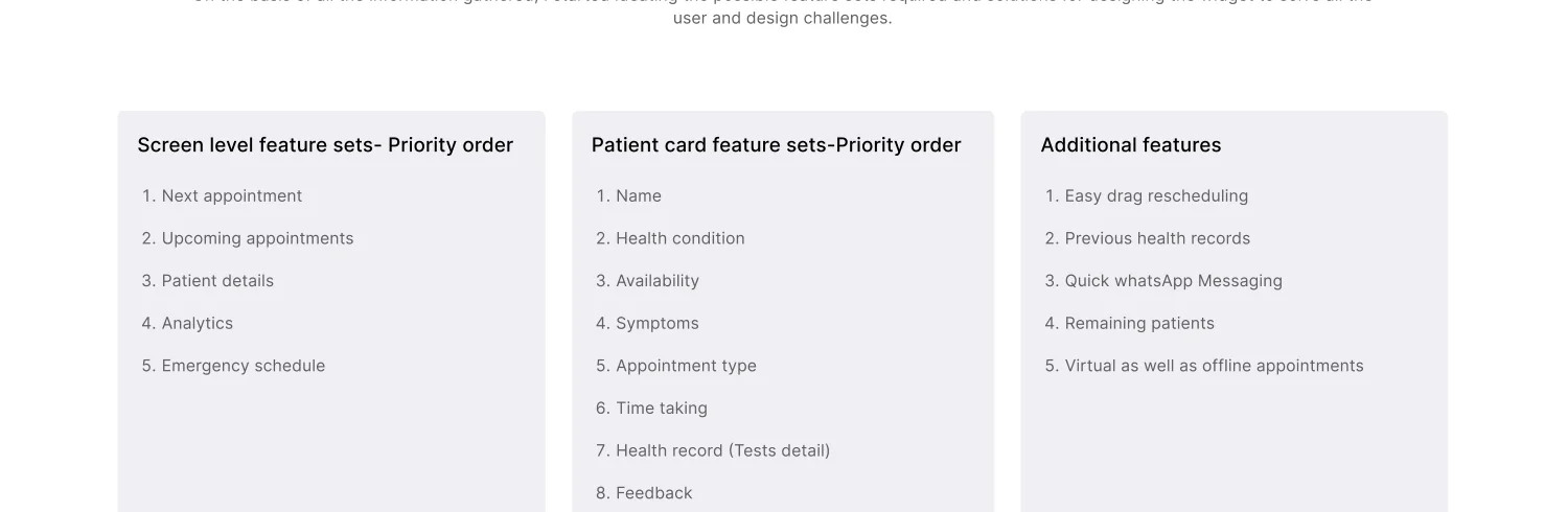 Appointment widget — Ranked, then cut