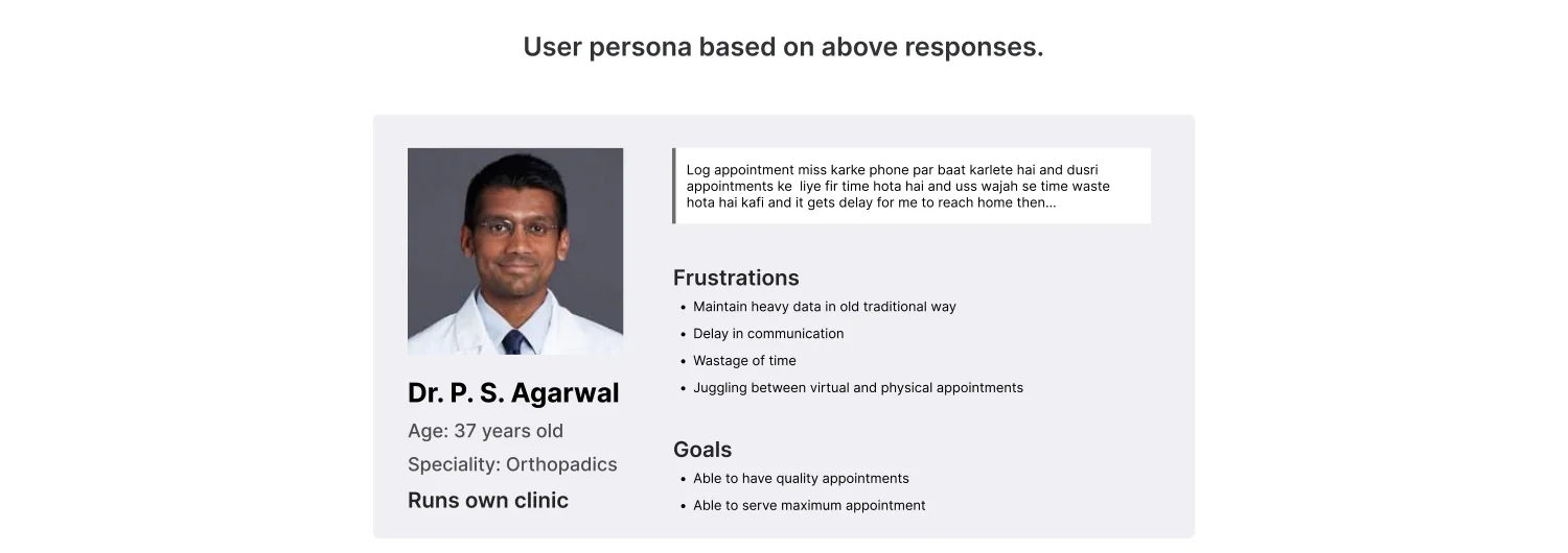 Appointment widget — A persona built from interviews