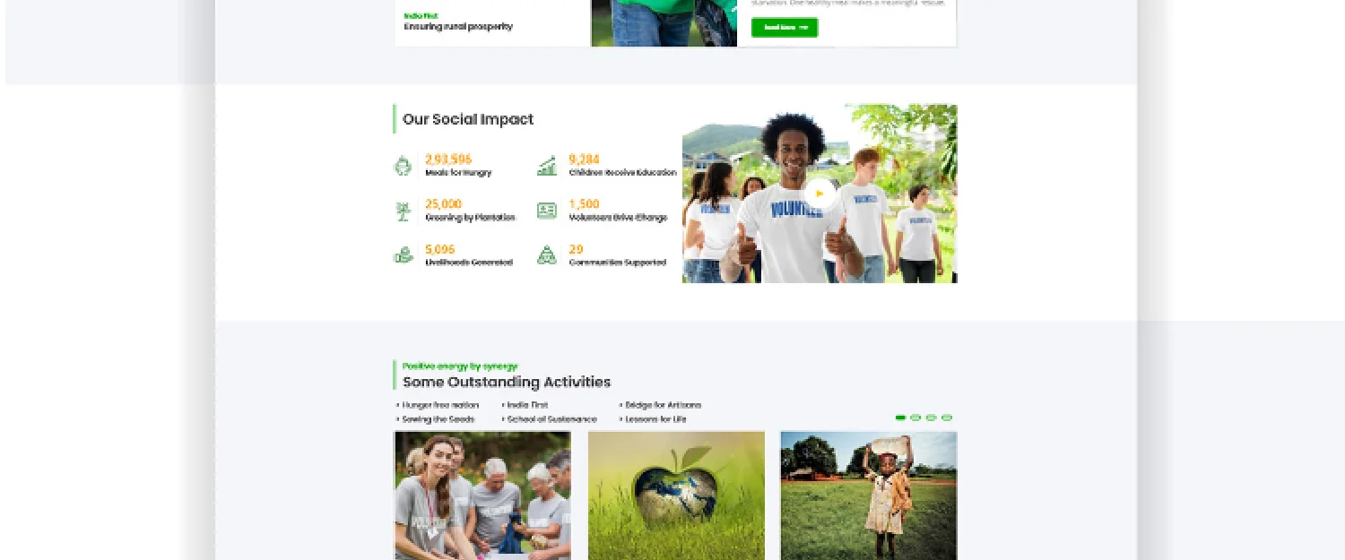 Bhavyata Foundation — The claim and the evidence, together