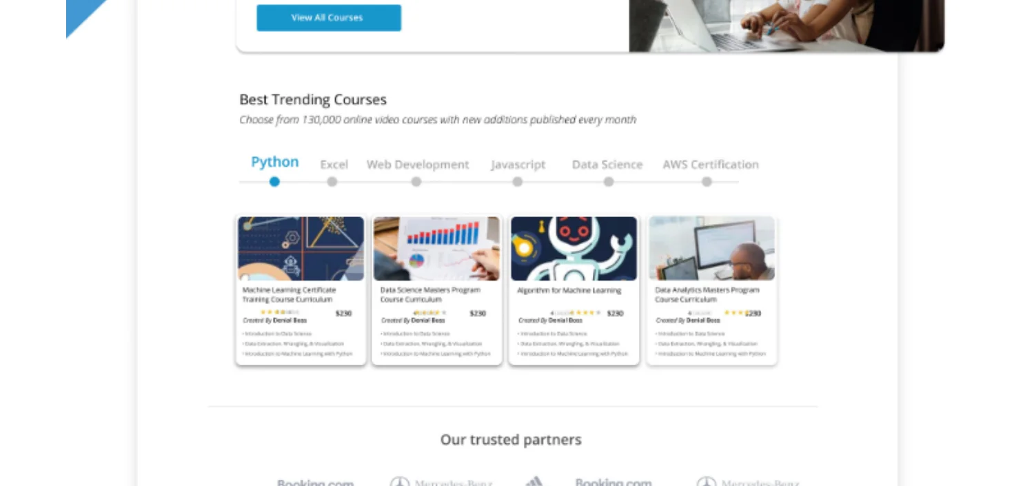 Afrius — Trending, and who else trusts it