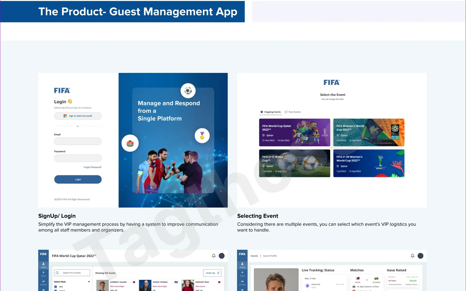 FIFA — Guest management, end to end