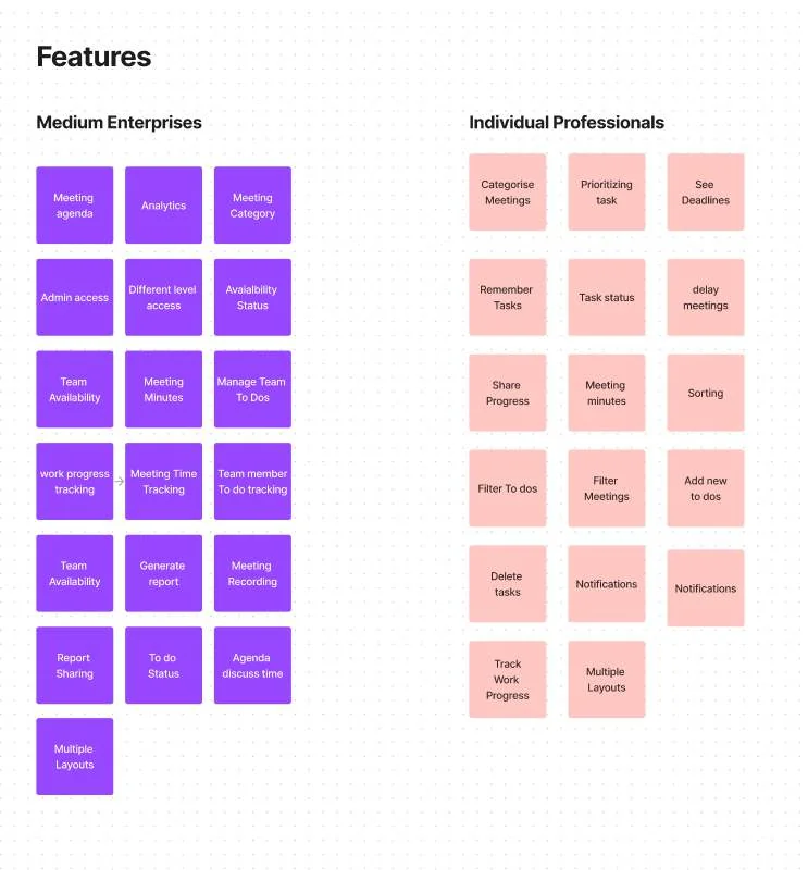 MeetX — Feature sets split by audience — enterprise against individual