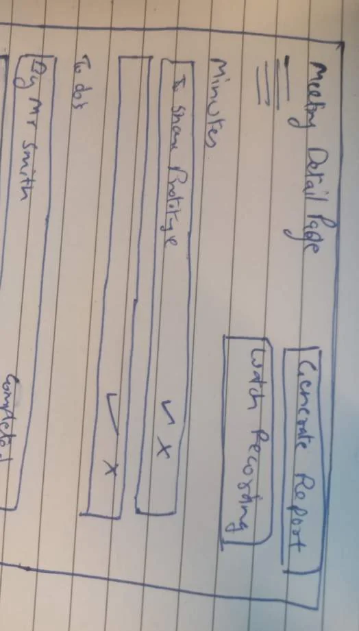 MeetX — Paper first, because twenty days is not enough to fall in love with a wrong idea