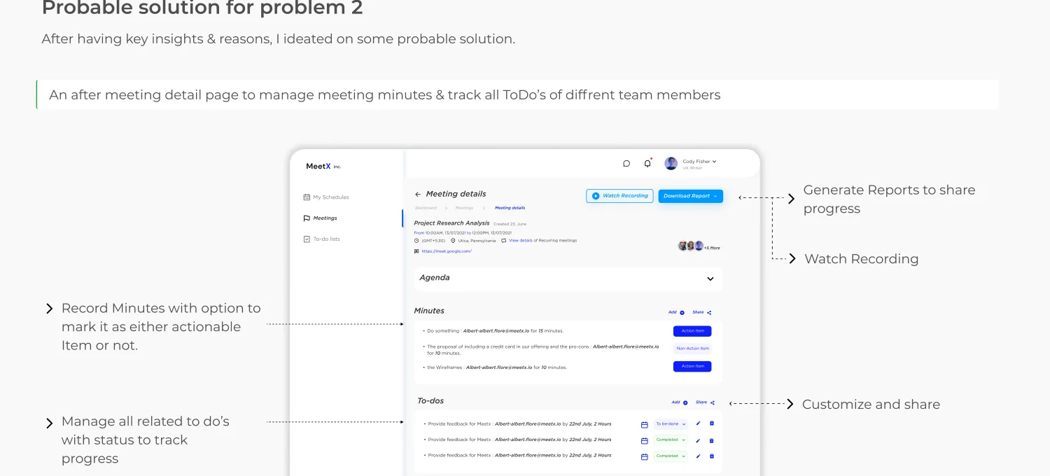 MeetX — Minutes captured live