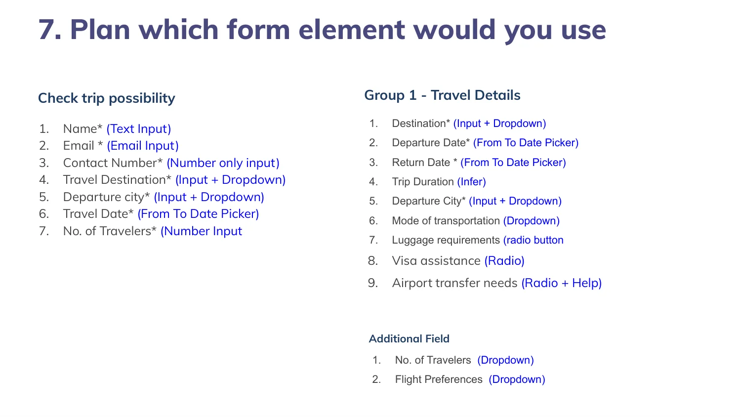 Travel booking — Which element for which question