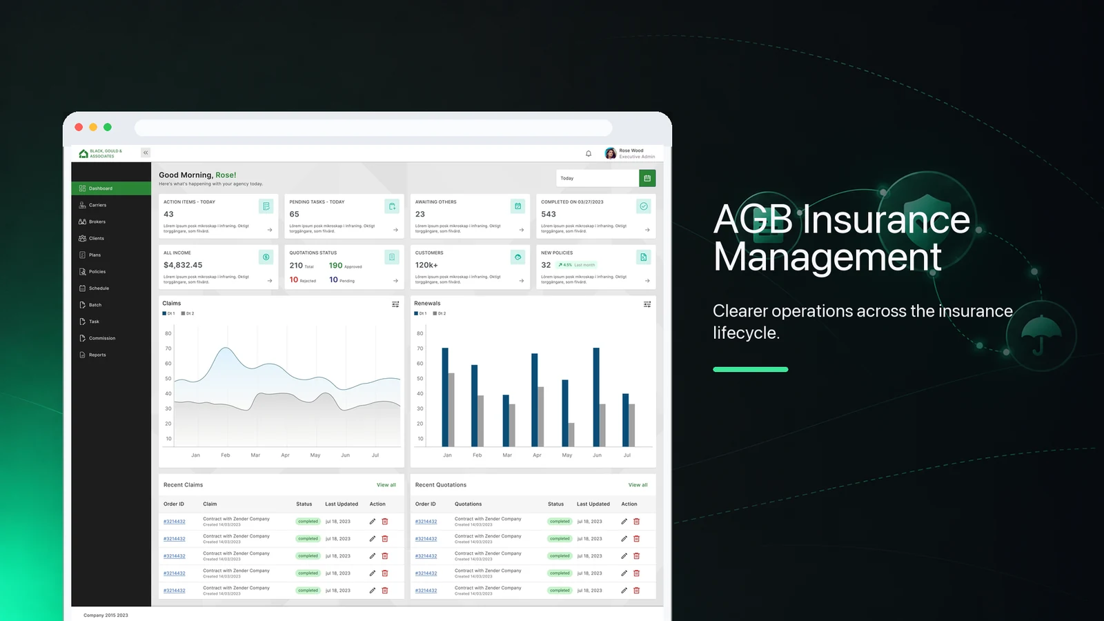 AGB — product design work by Tagthose